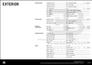 Bugatti-Tourbillon-Configuration-1